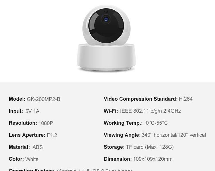 Поворотная IP