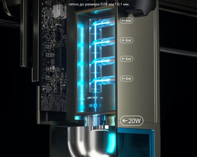 Китайские гравировальные станки стали использовать лазер мощностью 20Вт, состоящий из четырех шестиваттных